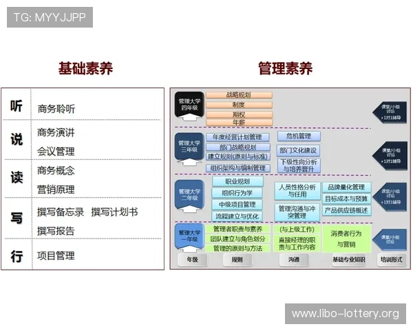 九九贵宾厅常见问题解答：会员权益、充值流程及安全保障全面解读