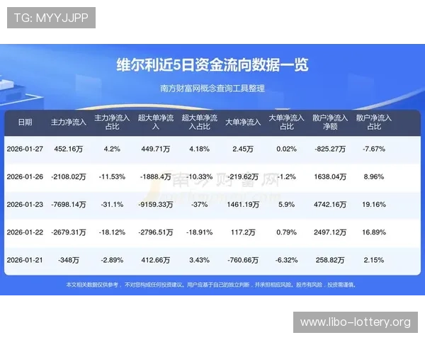 投资星球娱乐资金盘前必读：详细解析其资金盘结构与潜在的法律风险